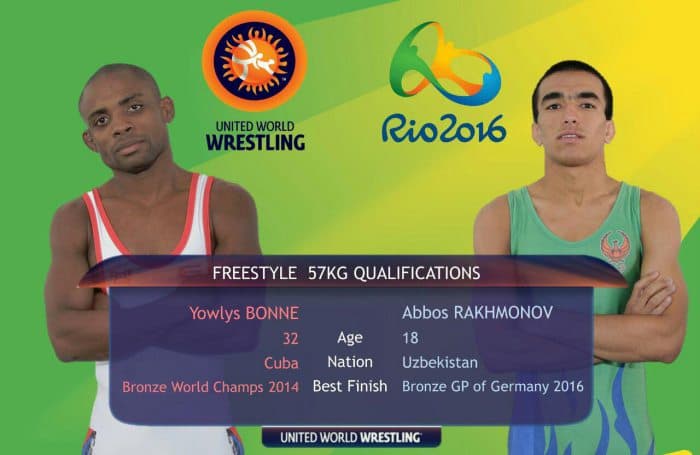 Rio-2016, erkin kurash. Abbos Rahmonov saralash bosqichida tajribali raqibiga yutqazdi
