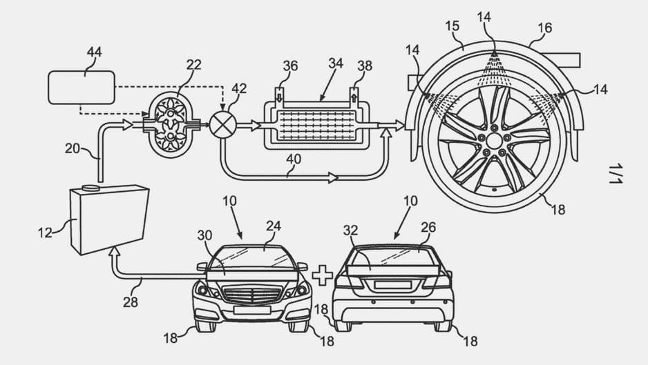 «Mersedes» shinalarni suv bilan sovutish tizimi uchun patent oldi