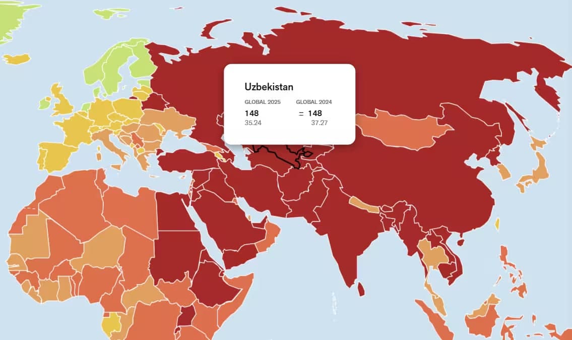 Uzbekistan ranks 148th in Press Freedom Index