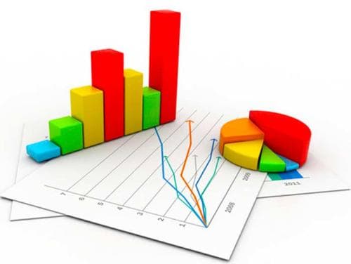 Biznes uchun statistika hisobotlari hajmi kamayadi