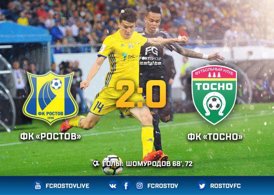 RFPL. Eldor Shomurodov dubli «Rostov»ga g‘alaba keltirdi