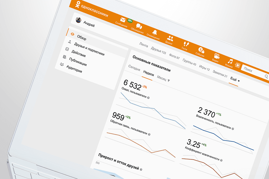 Odnoklassniki foydalanuvchilari o‘z sahifalari statistikasidan foydalanish imkoniyatiga ega bo‘ldilar