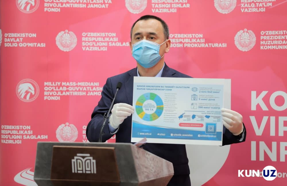 Tibbiy niqob ishlab chiqarish hajmi keyingi hafta 5 mln donaga yetkaziladi – «O‘zto‘qimachiliksanoat»