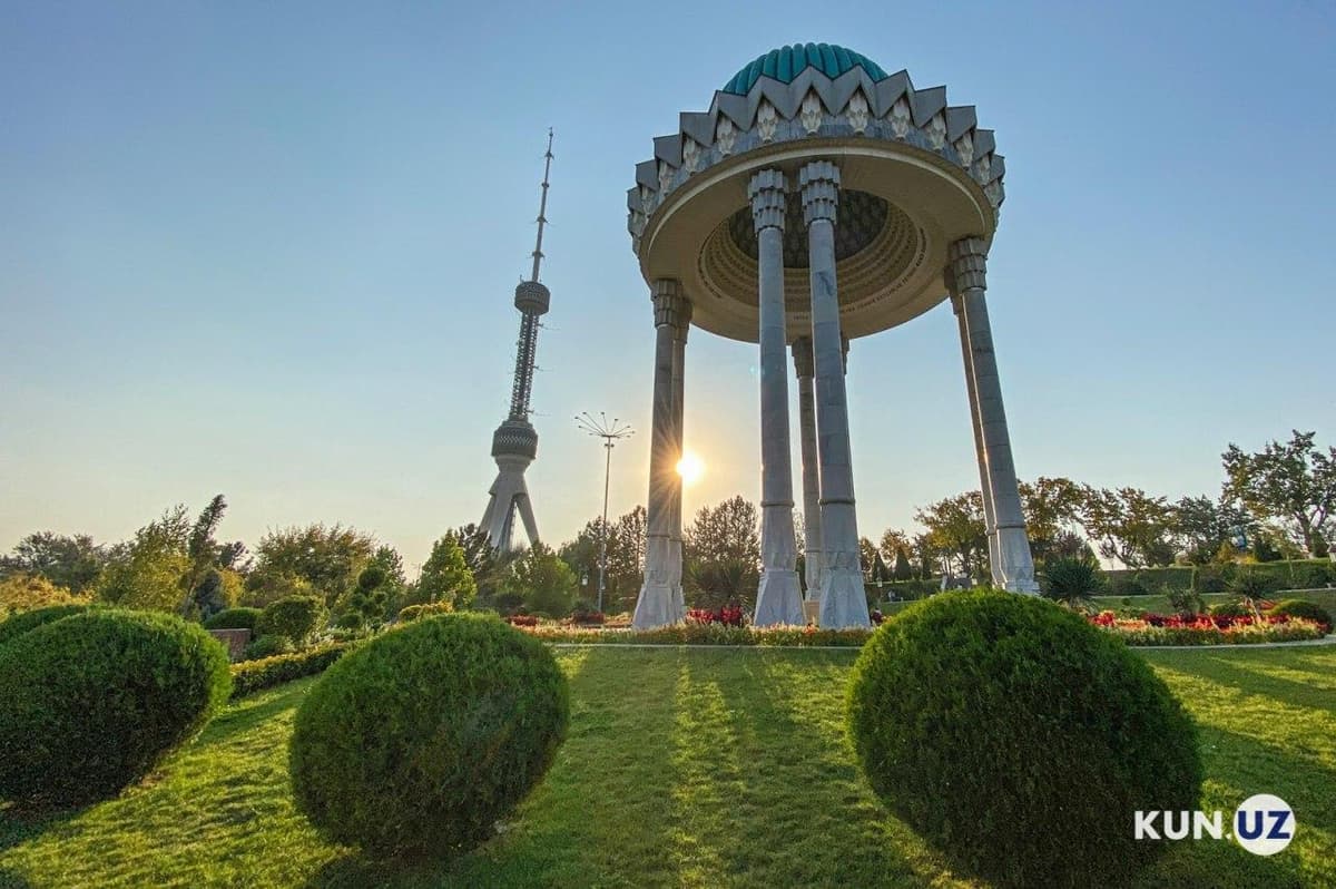 O‘zbekiston jahon mamlakatlarining farovonlik reytingida 5 o‘ringa ko‘tarildi