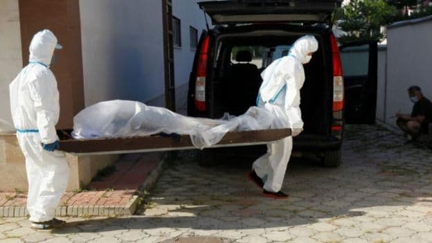 Qirg‘izistonda Covid-19 va zotiljam statistikasi birlashtirildi: qurbonlar soni 785taga yetdi