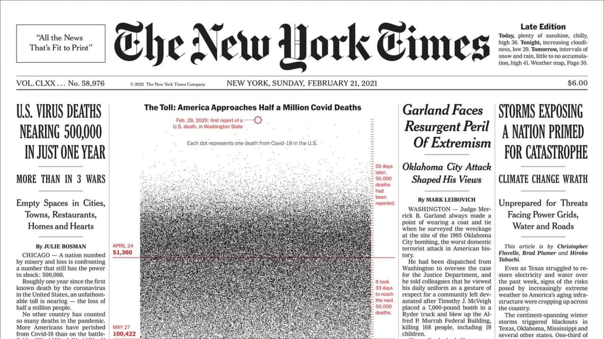 The New York Times nashri COVID-19 qurbonlari xotirasiga bag‘ishlangan 500 ming nuqta tasvirini nashr etdi