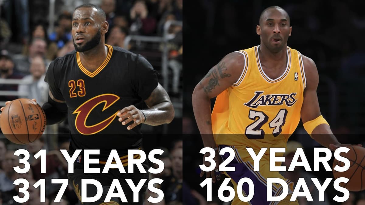 Lebron Jyeyms MBAning 27 ming ball to‘plagan eng yosh o‘yinchisi bo‘ldi