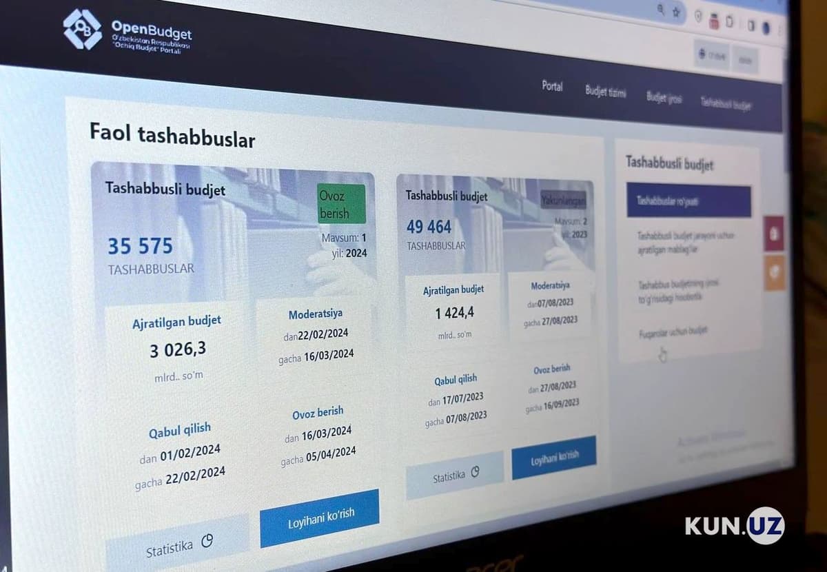 В Фергане временно приостановлено голосование по проектам «Инициативного бюджета»