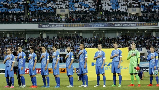 O‘zbekiston FIFA reytingida yuqoriladi