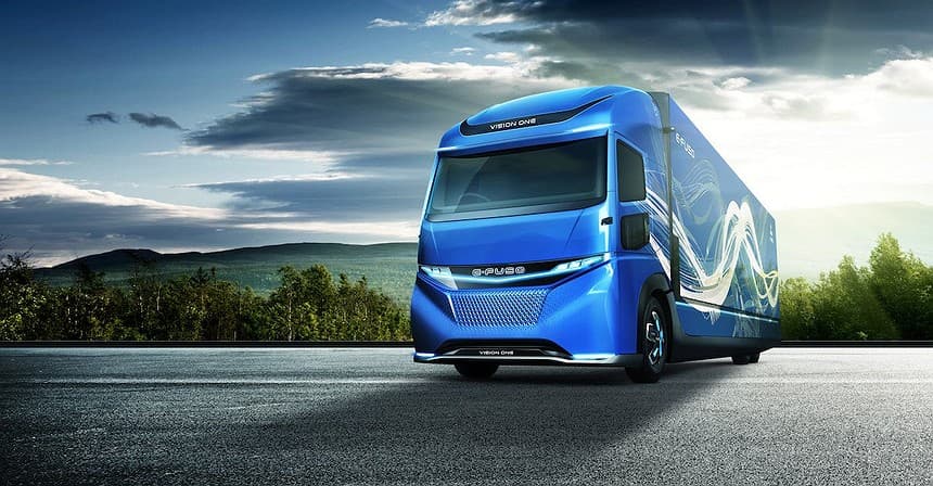 Daimler o‘z yangiligi bilan Tesla’ni ortda qoldirdi