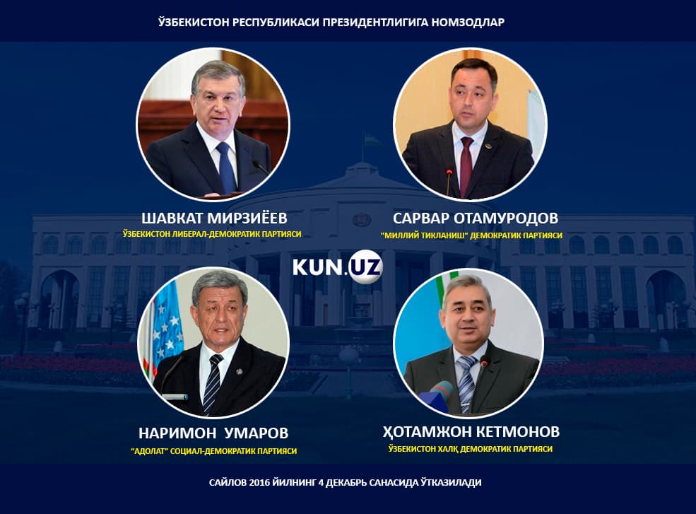 Anons: 15 noyabr kuni qaysi nomzod qaysi viloyatda bo‘ladi?