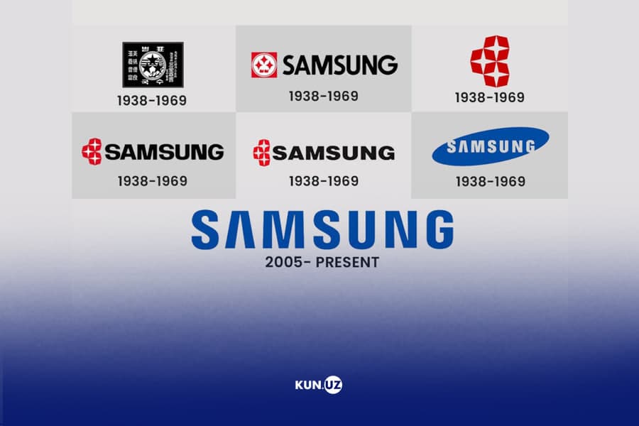 2 минг доллардан бошланган бизнес – Samsung компанияси қандай ривожланганди?