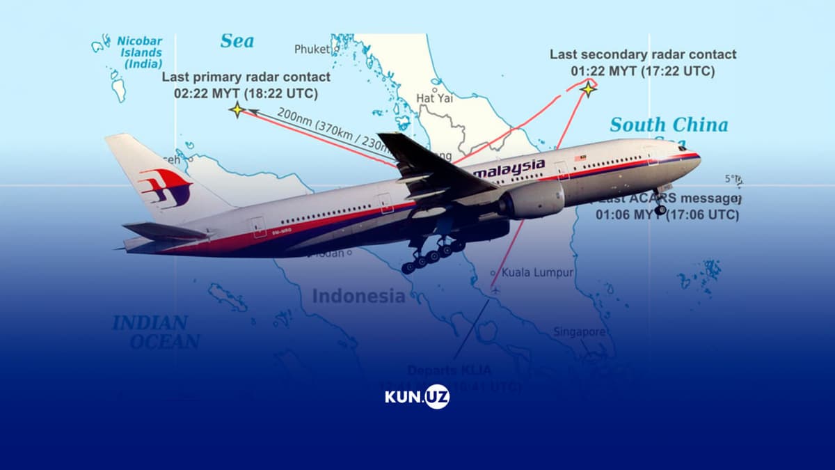 O‘ligi ham, tirigi ham topilmagan 239 kishi – 10 yil oldin izsiz yo‘qolgan Boeing 777