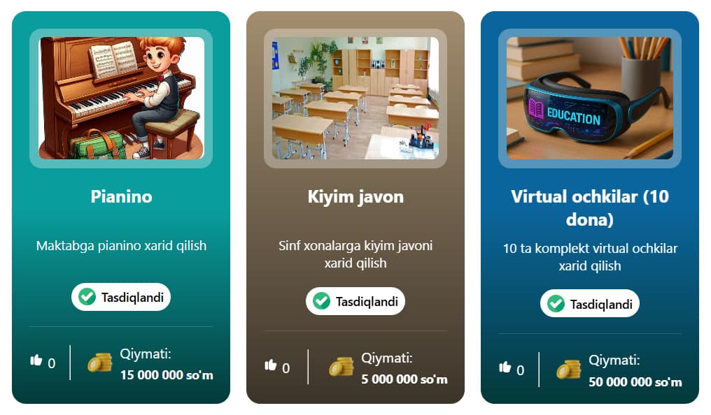 Ochiq budjetda rekord: “Mening maktabim” loyihasiga 112 mingta taklif kelib tushdi