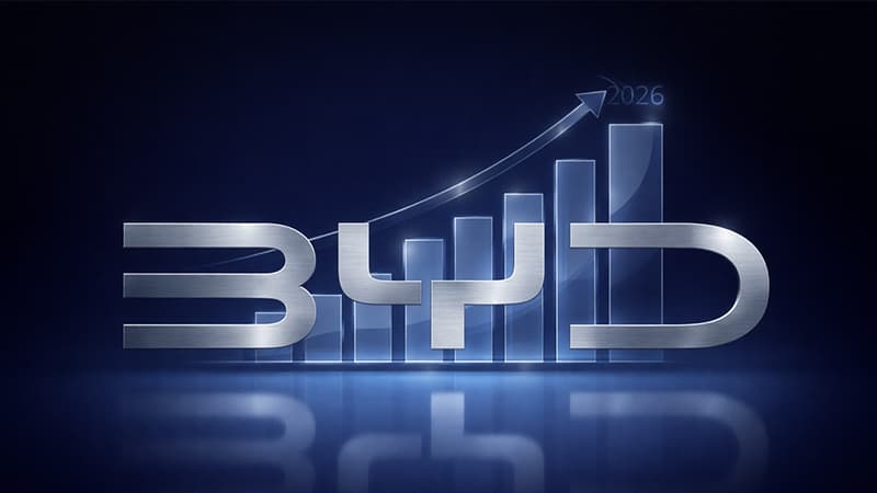 BYD global o‘sishni namoyish etmoqda va O‘zbekistonda o‘z savdo rekordini yangiladi