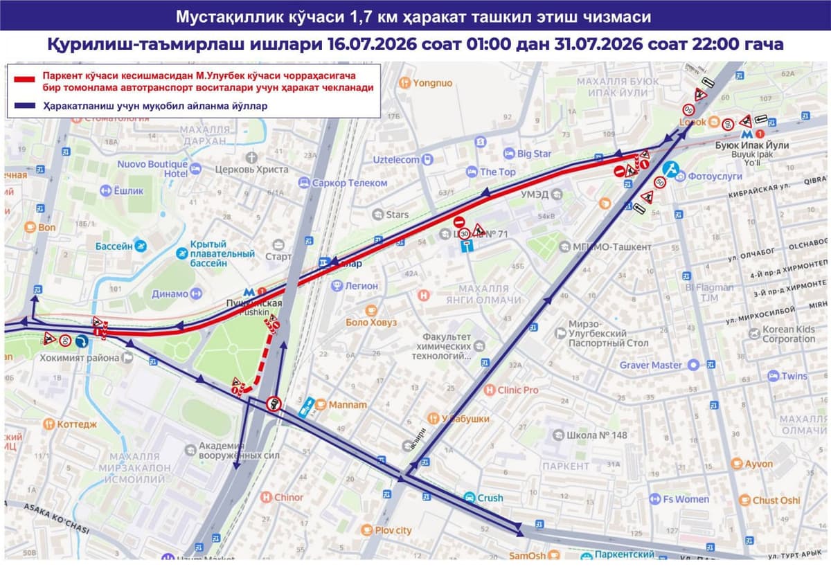 На проспекте Мустакиллик временно изменится схема движения