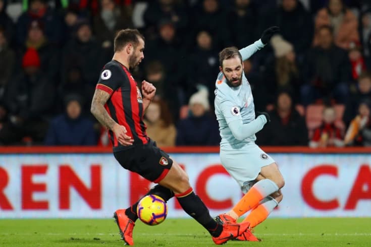 Iguainning APLdagi debyuti dahshatga aylandi, Sarri futbolchilarni kiyim almashtirish xonasida qamab qo‘ydi