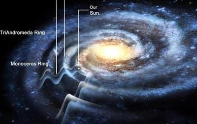 Astronomlar ilk bor galaktikamiz markazi suratini olishdi