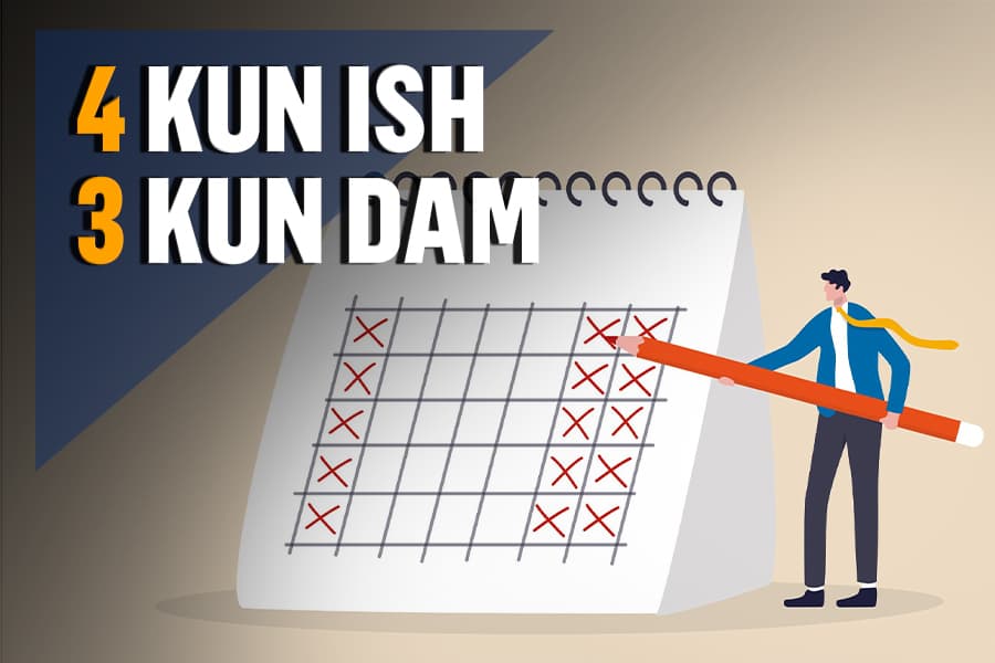 Kamroq ish vaqti va odatiy maosh. Haftada 4 kun ishlab, 3 kun dam olish mumkinmi?