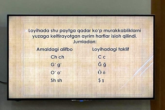 Ortiqchasi ortiqcha. O‘ va G‘ harflarini tuzatishning o‘zi kifoya